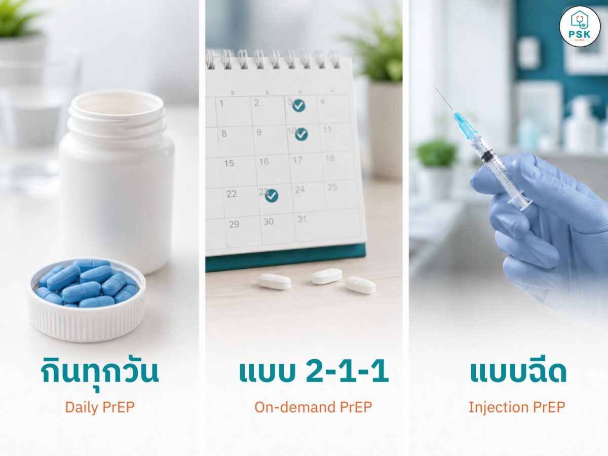 วิธีกินยาเพร็พ Daily PrEP แบบกินทุกวัน และ On-Demand 2-1-1 แบบฉีด