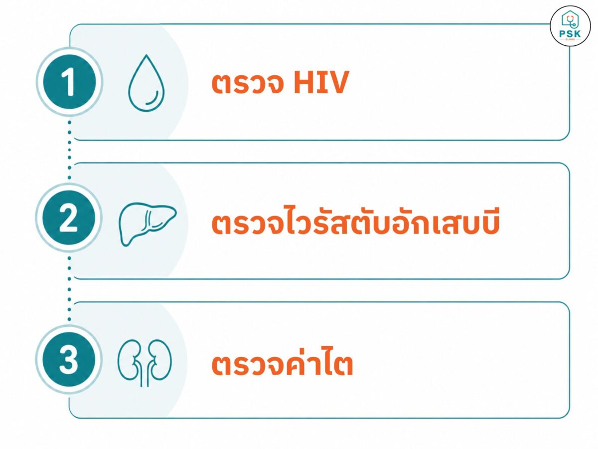 การตรวจเลือดก่อนเริ่มยาเพร็พ ตรวจ HIV ค่าไต และไวรัสตับอักเสบบี