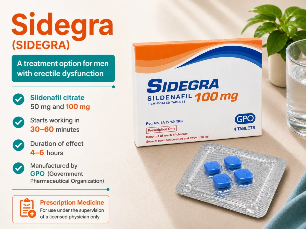 sidegra in bangkok