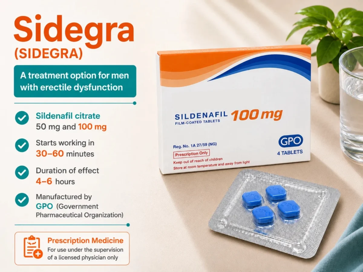 sidegra in bangkok